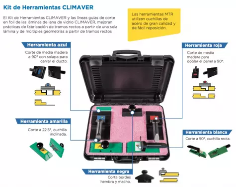 Kit Herramientas Climaver