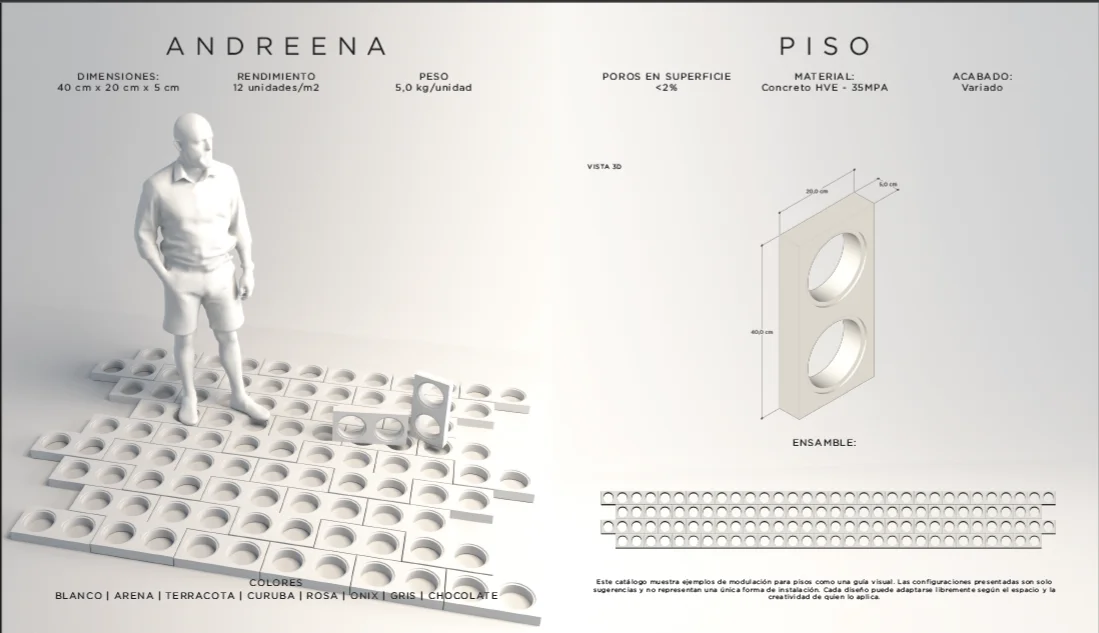 Pieza Andreena