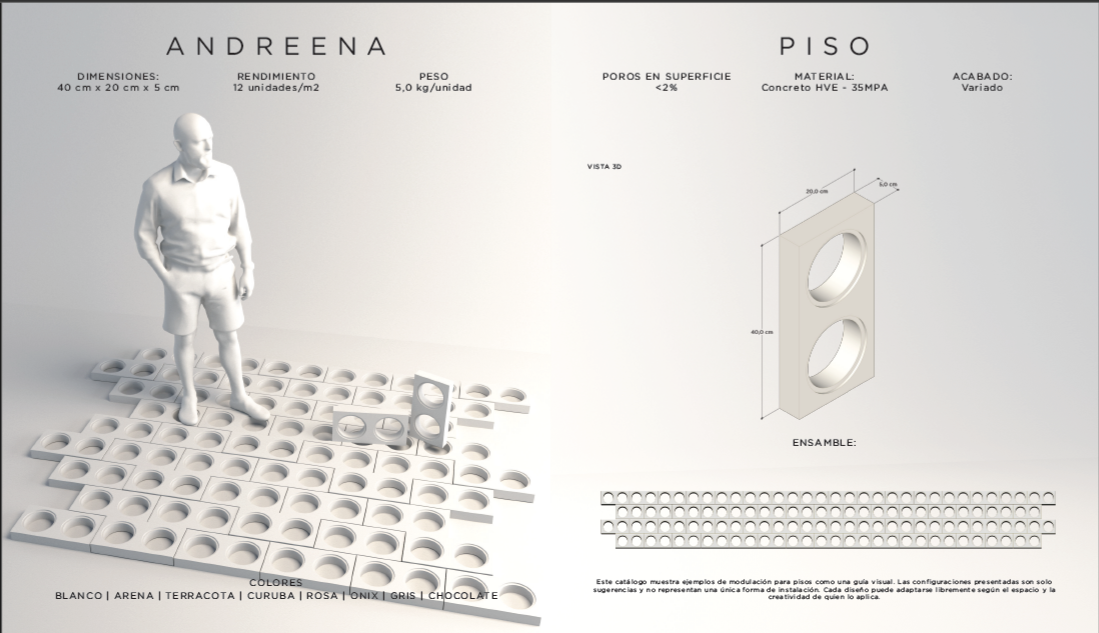 Piso Andreena